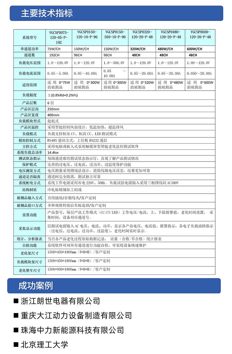 威格電動(dòng)工具鋰電池包循環(huán)充放電老化柜及監控系統 老化車(chē)老化房綜合性能出廠(chǎng)測試設備插圖3