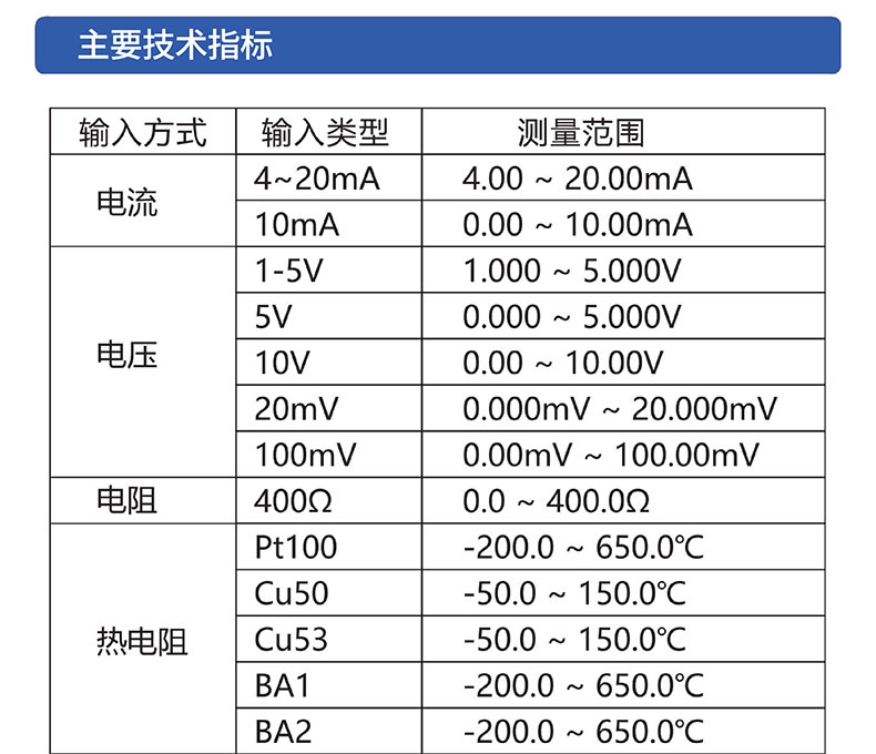威格無(wú)紙記錄儀（VG5300）無(wú)紙萬(wàn)能輸入，廠(chǎng)家直銷(xiāo)，品質(zhì)保障插圖3