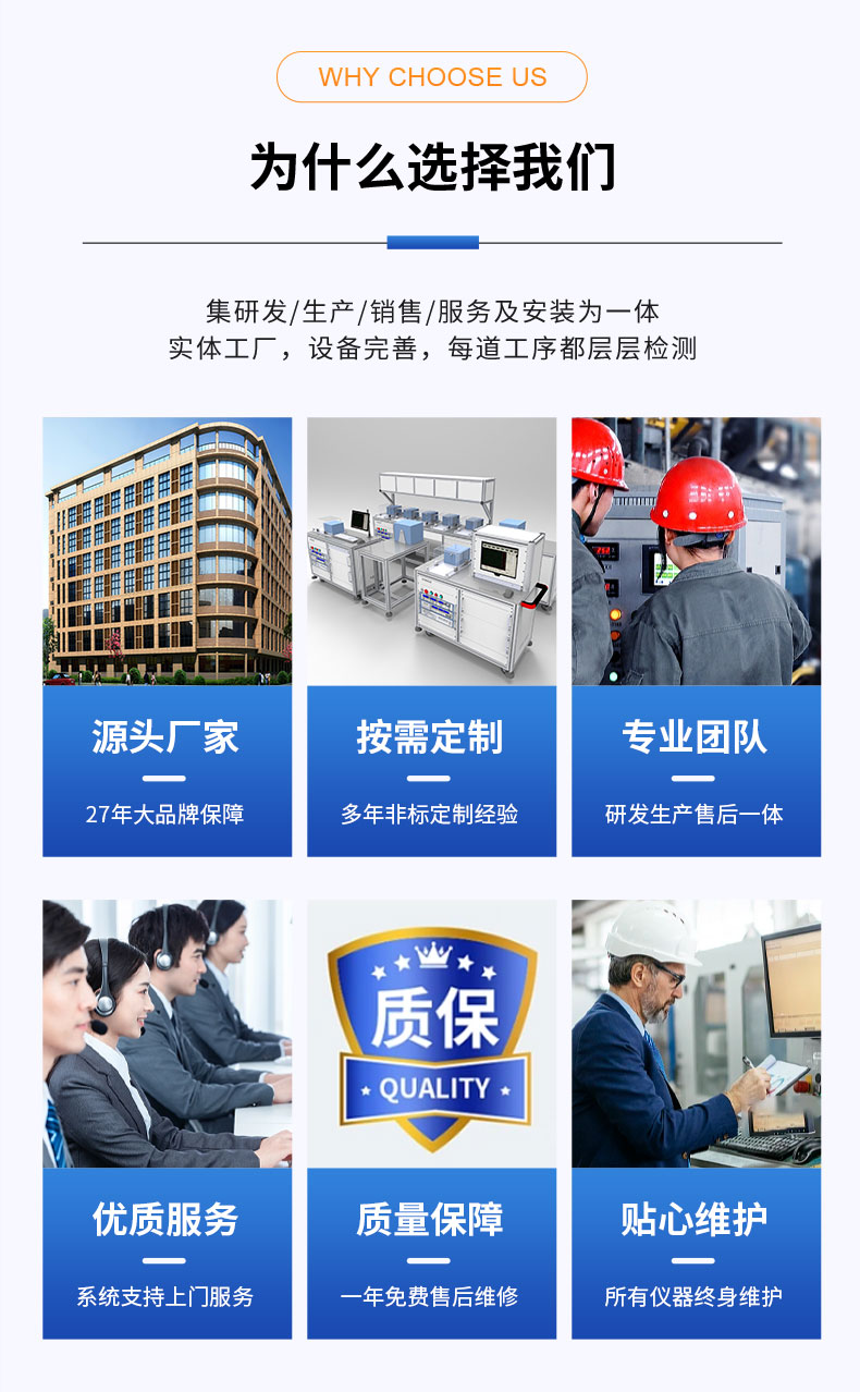 威格機器人伺服電機測功機綜合性能出廠(chǎng)測試系統臺架 型式試驗臺插圖6