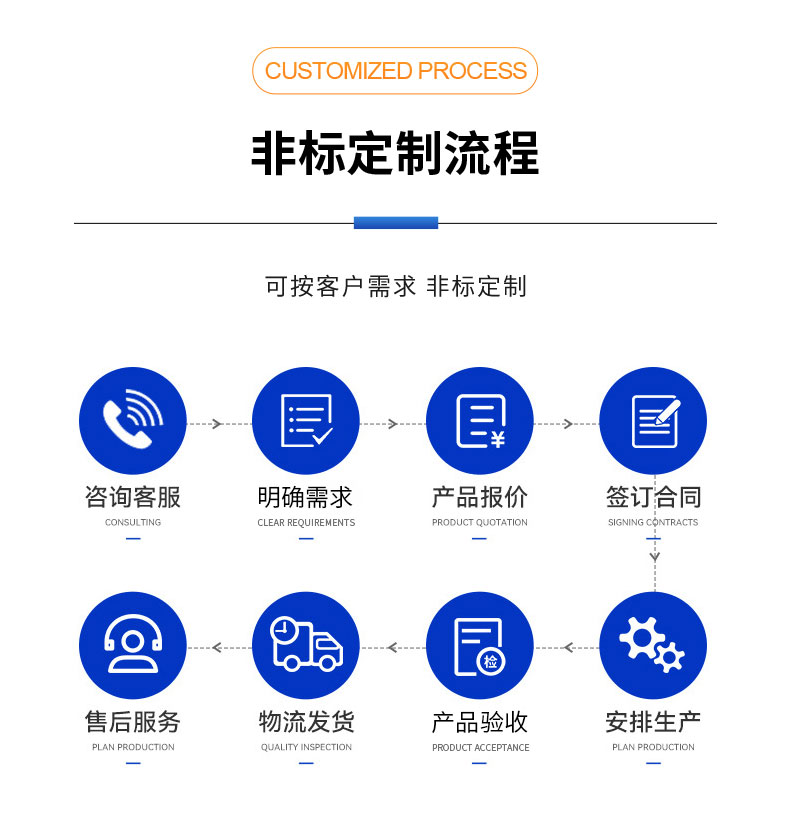 威格機器人伺服電機測功機綜合性能出廠(chǎng)測試系統臺架 型式試驗臺插圖10