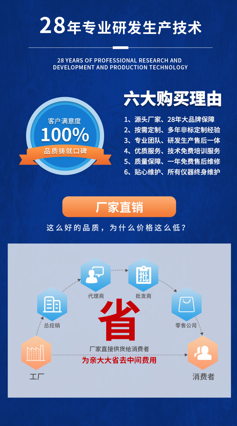 威格機器人伺服電機測功機綜合性能出廠(chǎng)測試系統臺架 型式試驗臺插圖17